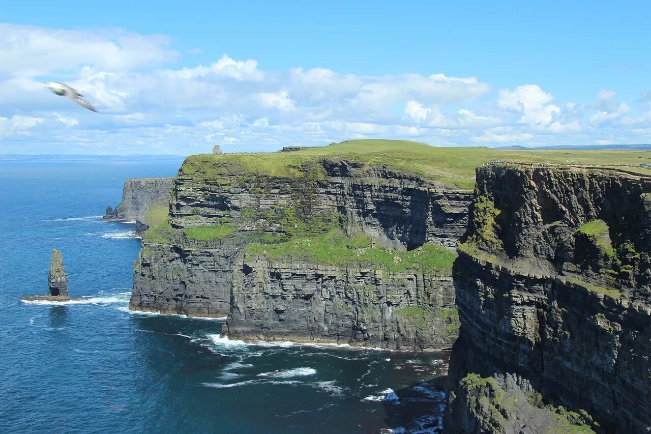 Клиф какого. Ирландия клифы. Cliffs of Moher Ireland. Утёсы мохер Ирландия. Ирландия клифы мохер.
