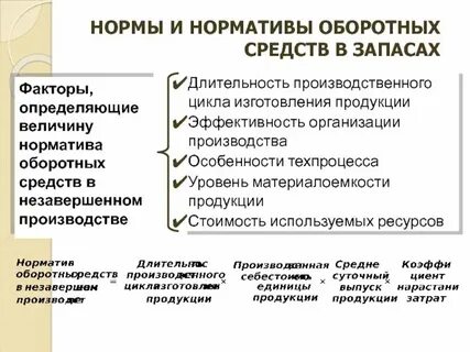 Факторы определяющие величину затрат
