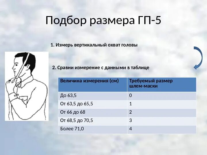 Размеры противогазов таблица размеров для женщин Индивидуальные и коллективные средства защиты от оружия массового поражения пр