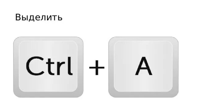 Ctrl вправо. Клавиша Ctrl. Клавиши Ctrl+c. Кнопка Ctrl+c. Сочетание Ctrl.