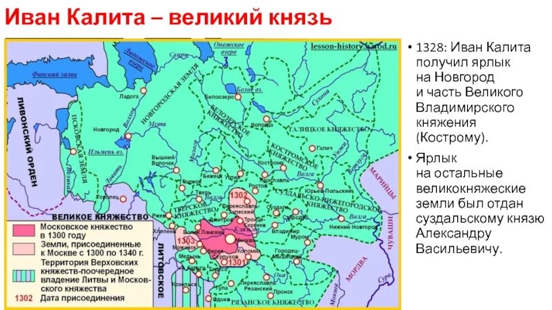 Борьба москвы и твери за княжение. Московское княжество при Иване Калите карта.