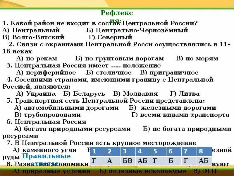 Тест по районам россии. Центральная Россия Волго-Вятский район Центрально-Чернозёмный район. Центральная Россия Черноземный район Волго Вятский. Положение центральной России. Связи с окраинами центральной России осуществлялись в 11-16 веках.