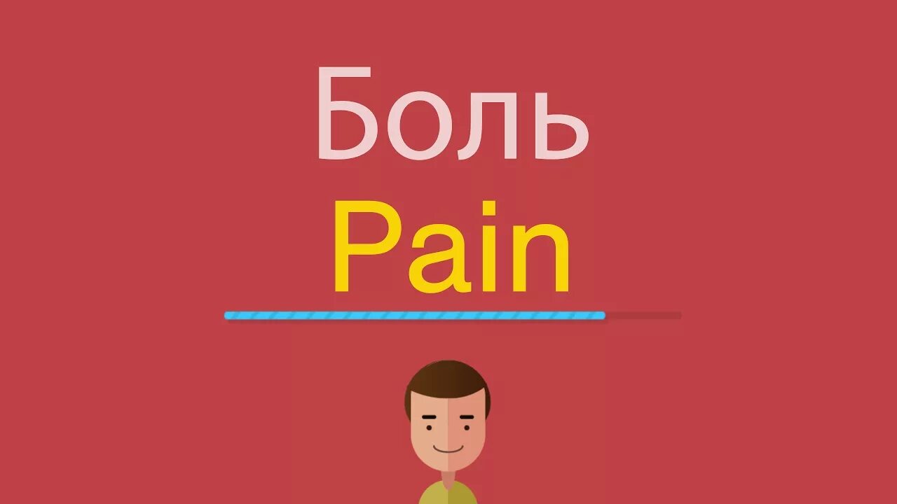 Страдающий на английском. Боль по английскому. Как по английски боль. Слова и боли на англ. Как болеть по английски.