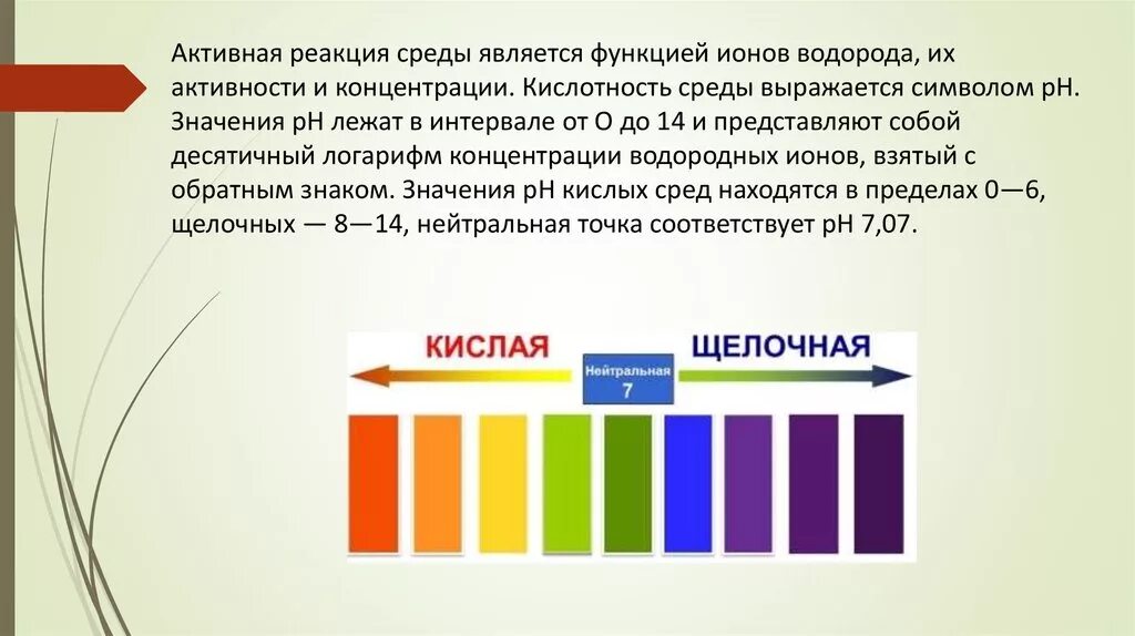 Кислую реакцию среды имеют