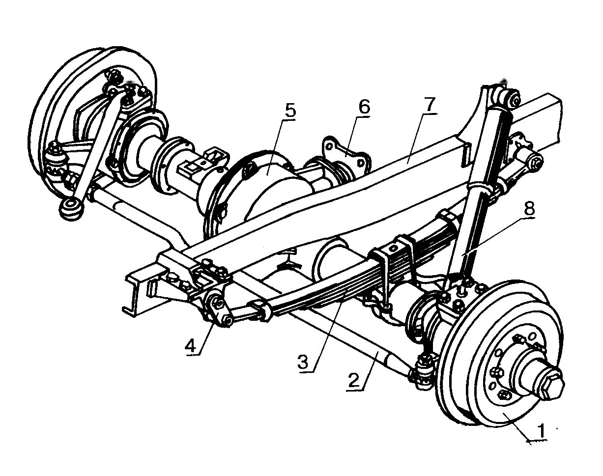 Передний мост автомобиля. Устройство передней подвески УАЗ 469. УАЗ 469 ходовая часть схема. Ходовая часть автомобиля УАЗ Буханка. Ходовка УАЗ 469.