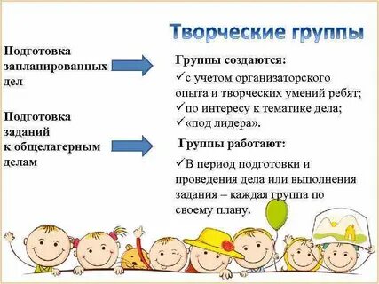 Группы тг