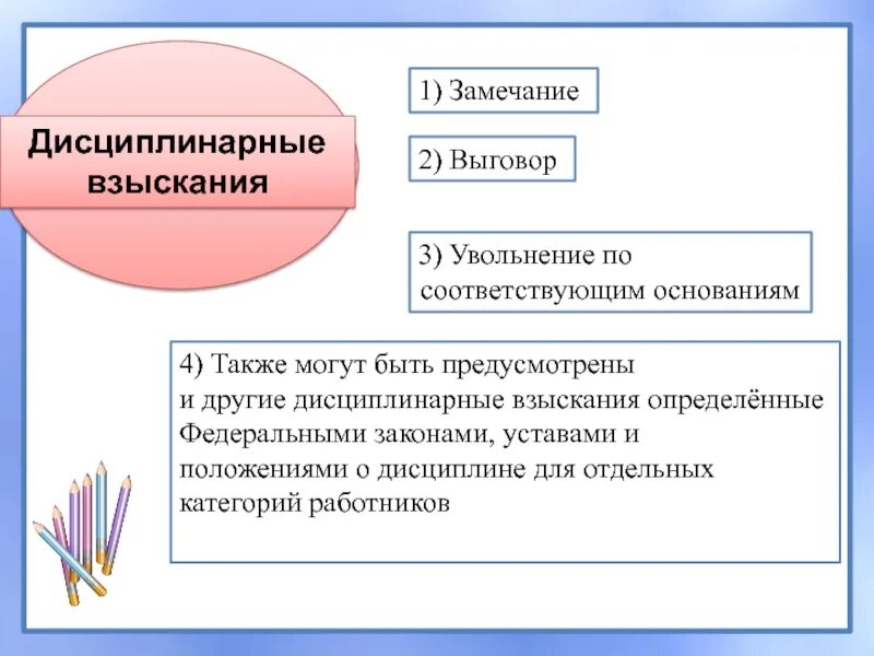 Уволить за дисциплинарное взыскание. Дисциплинарное взыскание. Замечание выговор увольнение. Замечание это дисциплинарное взыскание. Дисциплинарные взыскания замечание выговор увольнение.