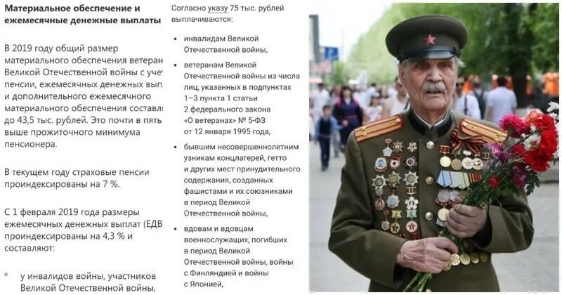 Выплаты ветеранам вов к 9. Выплаты ветеранам вов. выплаты ветеранам по странам. выплаты ветеранам в странах снг. выплаты ветеранам войны.