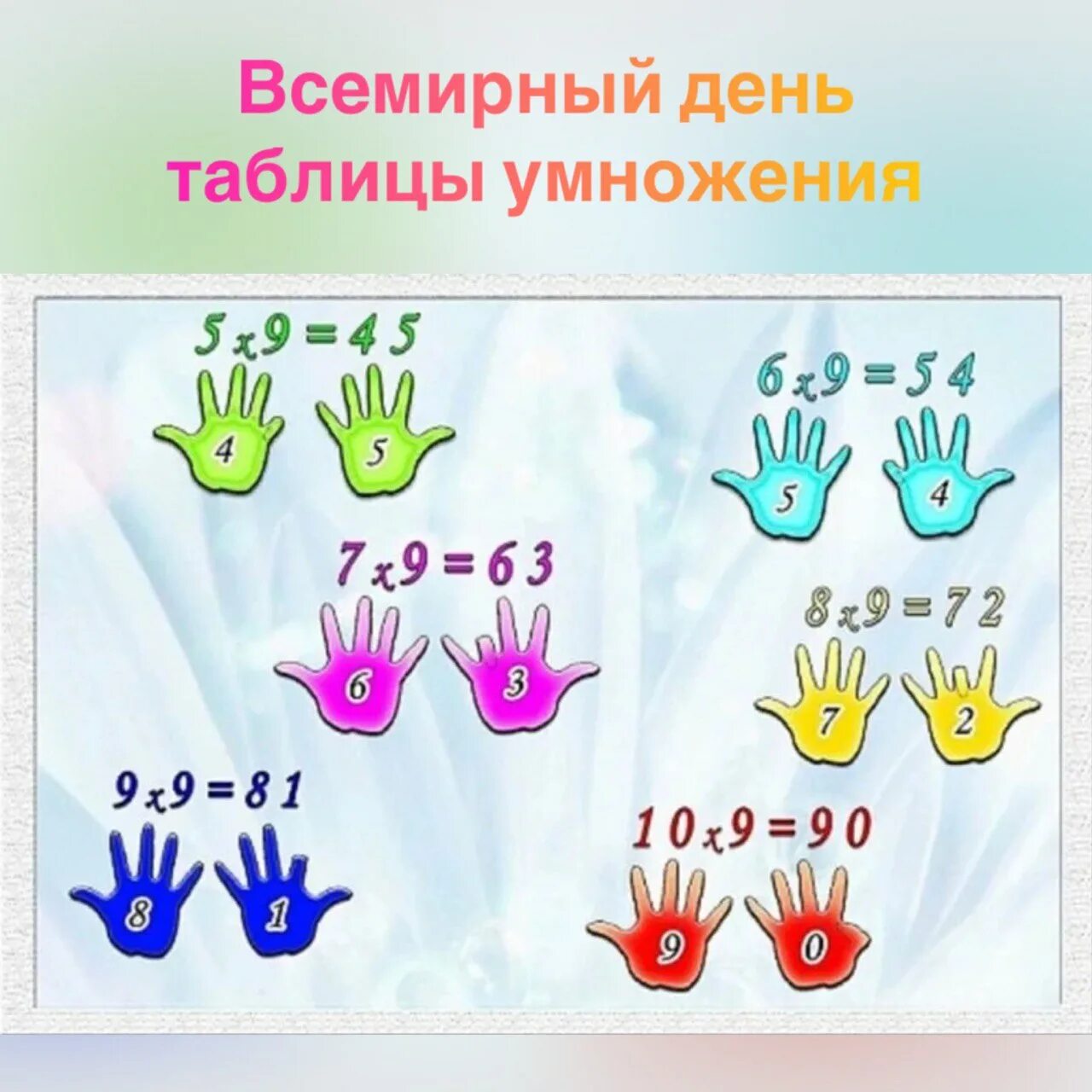 Таблица умножения на 9 на пальцах. Умножение картинки для детей. Умножение на 9 на пальцах легкий способ. Таблица умножения на 2 на пальцах. Методика умножения и деления