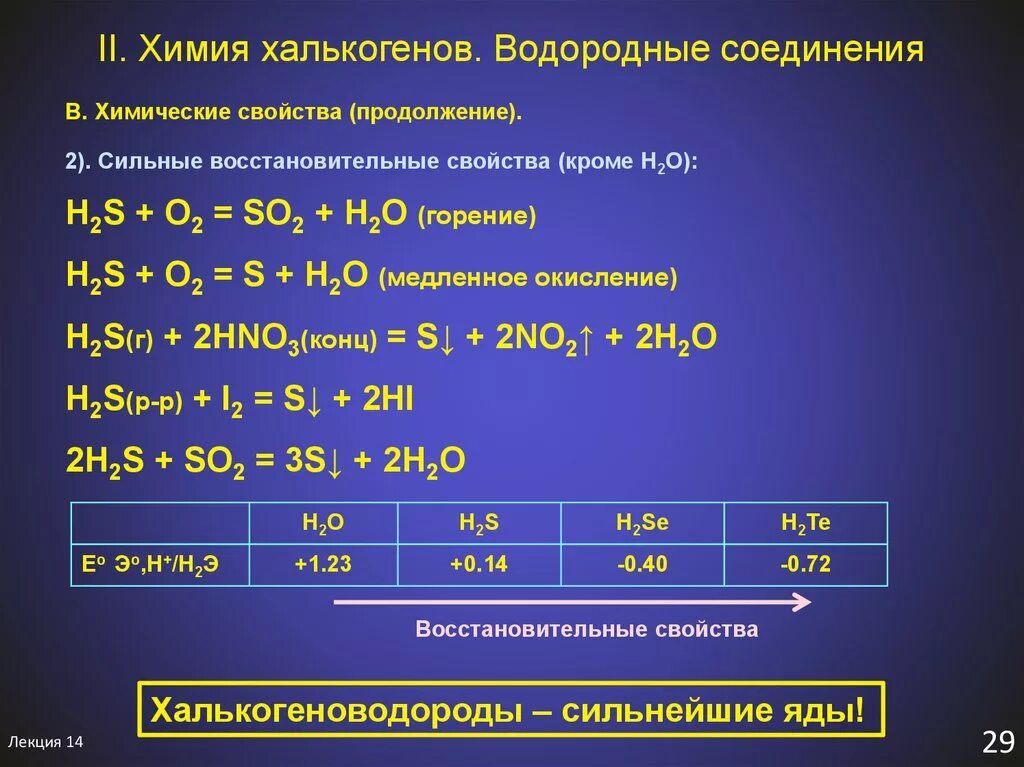 Формула водорода с серой. Халькогены соединения. Халькогены химические вещества. Водородные соединения халькогенов. Химические свойства водородных соединений.