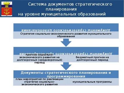 522 фз последняя редакция