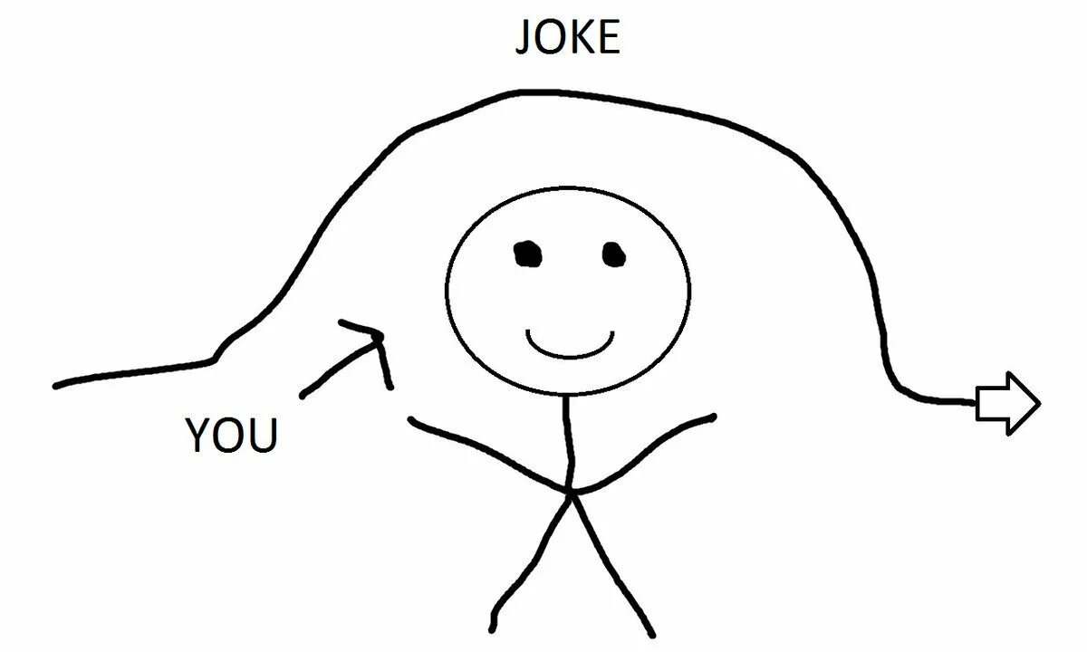 Go to joke. Шутка прошла мимо мем. joke мем. шутка ты мем. мем шутка мимо тебя.
