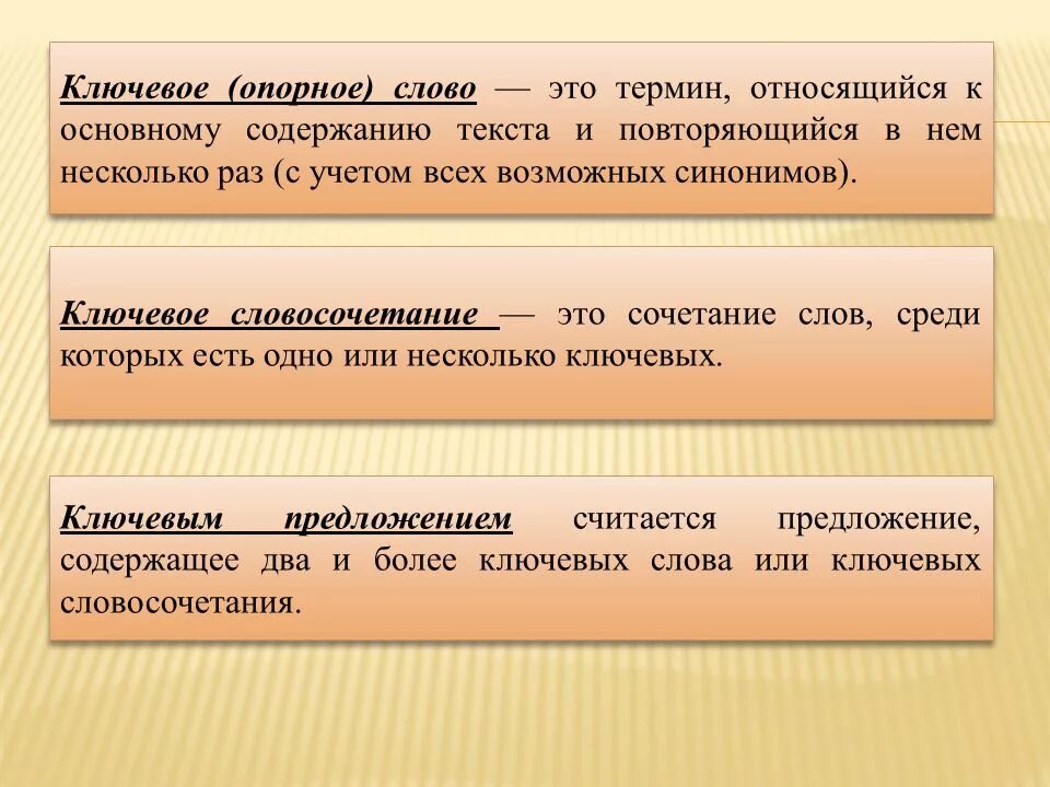 Составьте предложение содержащее