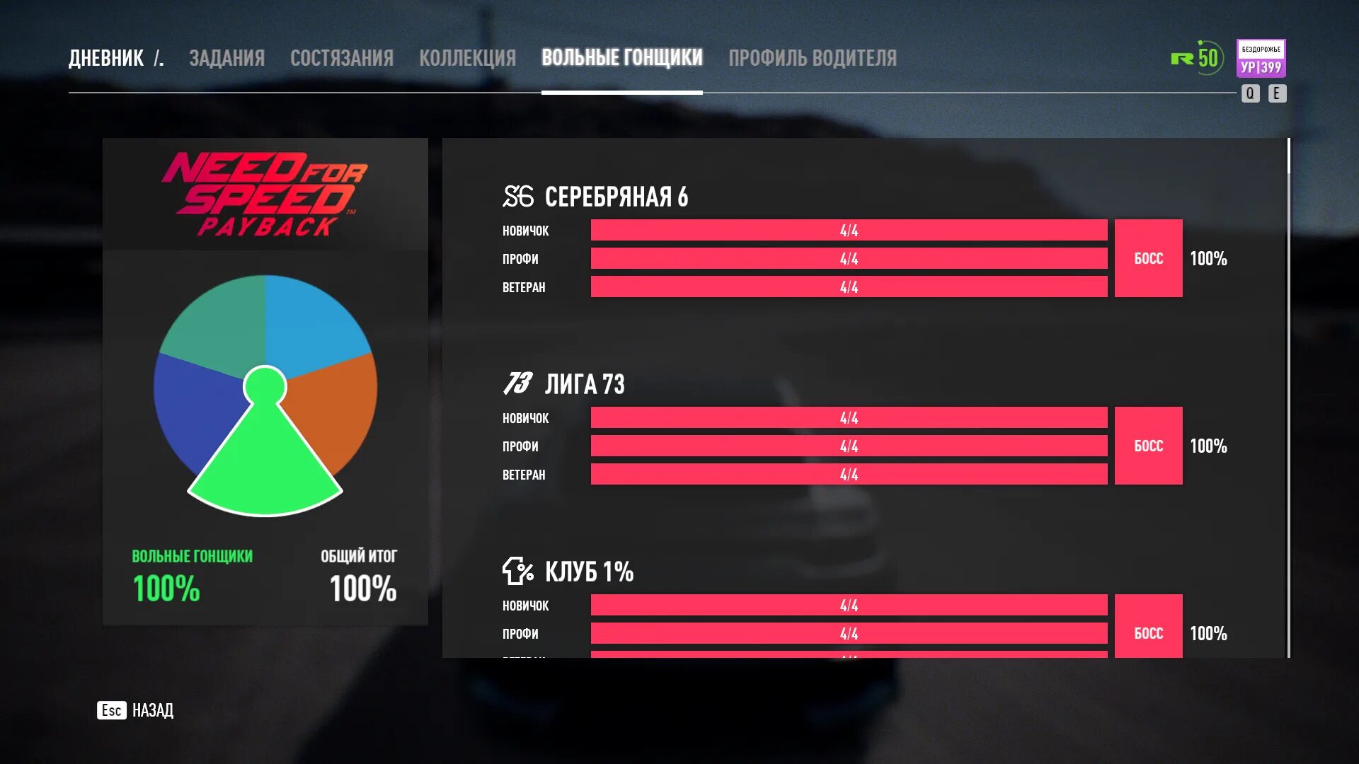 Payback 2 мод меню читы. Need for speed payback меню. need for speed payback процессор загружен на 100. лига 73 nfs payback вольные гонщики. need for speed payback сохранения.