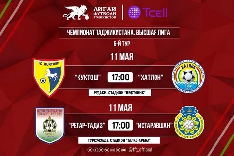 Чемпионат таджикистана высшая лига