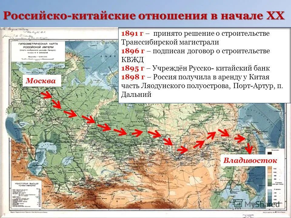 дата начала строительства китайско восточной железной