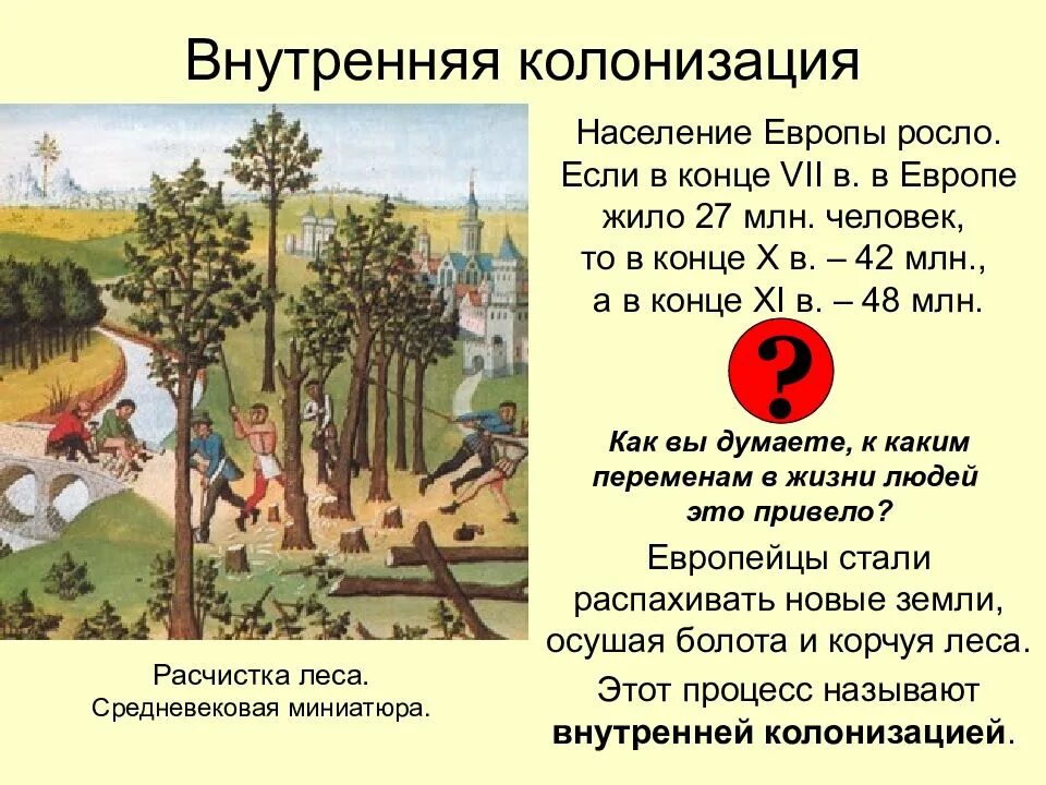 Дайте определение колонизация. Внутренняя колонизация. колонизация в средневековой европе. колонизация это в истории. что такое колонизация краткое определение.