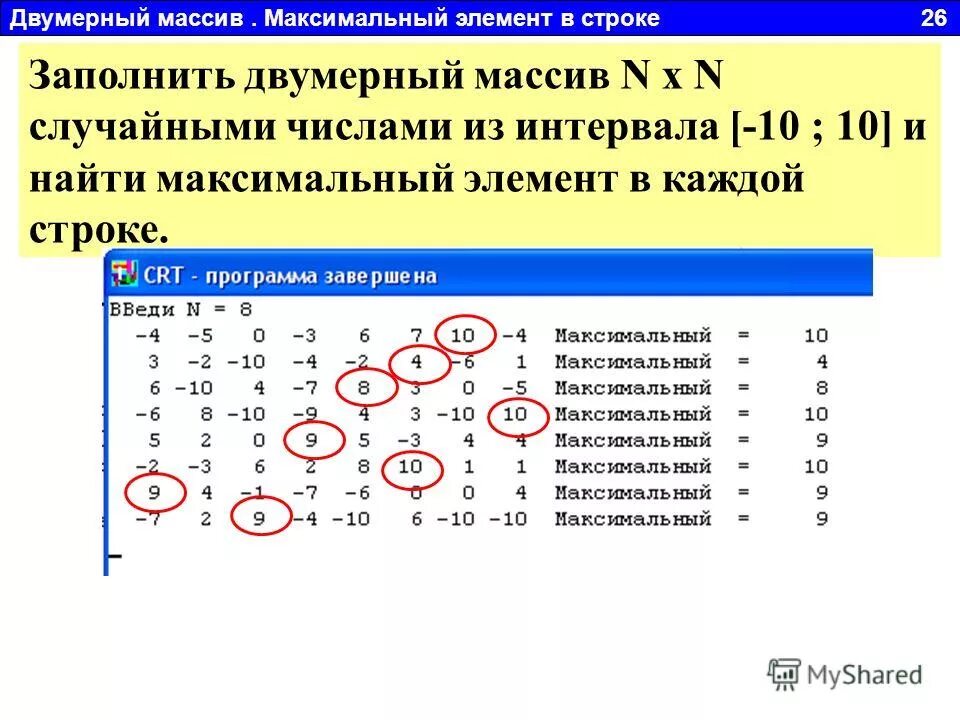 Программа с массивом на паскале. Произведение положительных элементов массива. Отрицательные элементы массива. Найти максимальный элемент. Суммирование элементов массива блок схема.