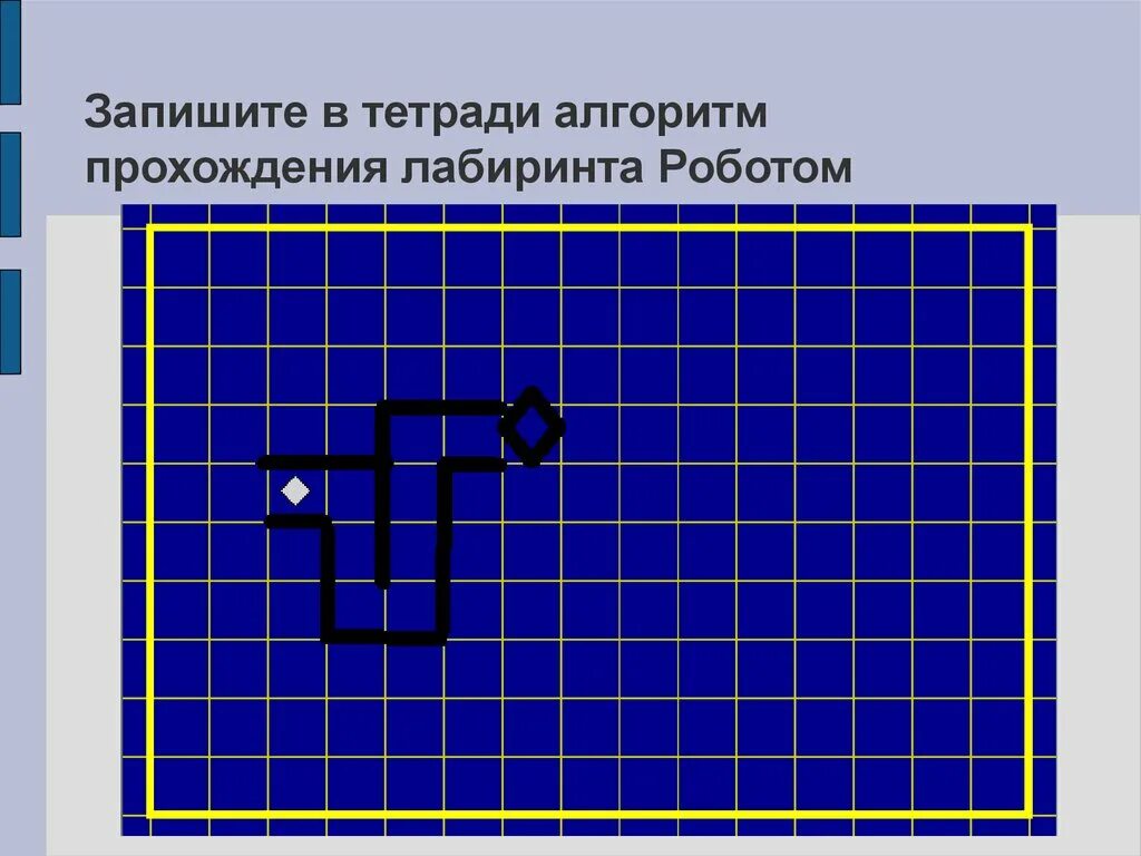 Пройти алгоритм. Алгоритм для робота в лабиринте. Алгоритм движения по лабиринту. "Исполнитель робот. Управление роботом. Алгоритмы прохождения Лабиринта роботом.