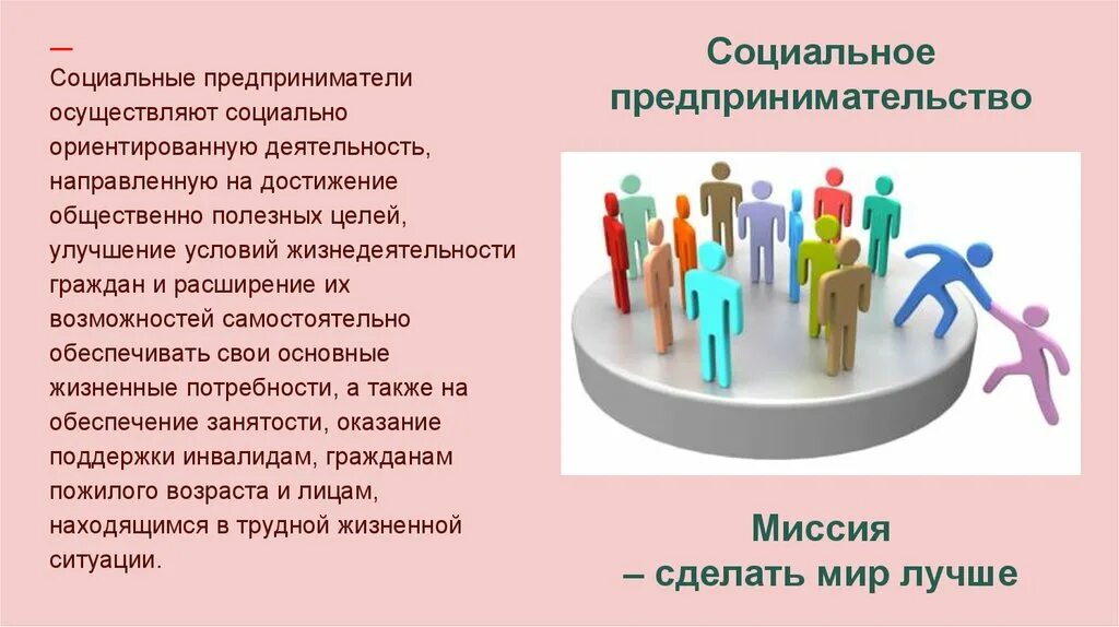 Бизнес это деятельность направленная. Социальное предпринимательство. Концепция социального предпринимательства. Социальное предпринимательство примеры. Социальная защищенность предпринимательства.