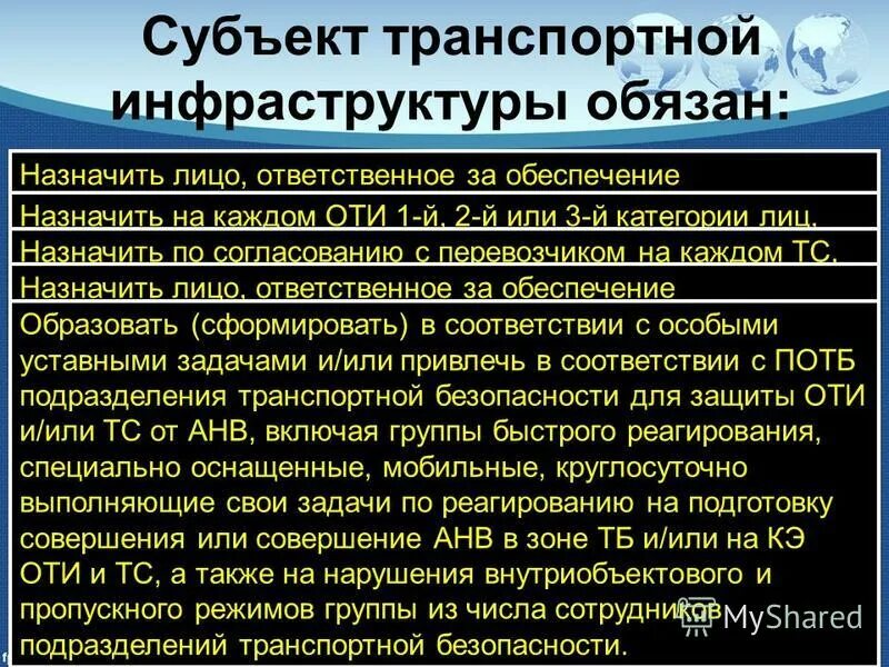 План обеспечения транспортной безопасности транспортного средства