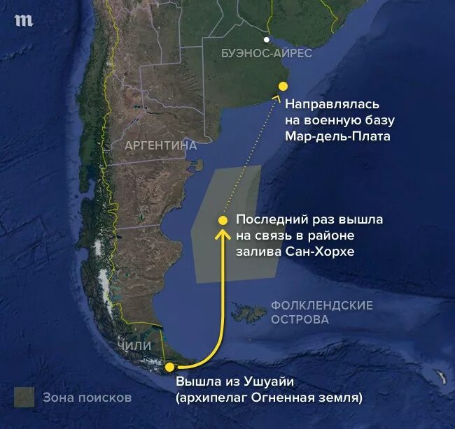 Южная Америка Сан Хорхе. Буэнос айрес внутренние воды