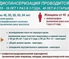 Что включает себя диспансеризация в поликлинике 2024. Диспансеризация. Диспансеризация взрослого населения проводится. Измерение внутриглазного давления при диспансеризации. Анализ крови для диспансеризации.