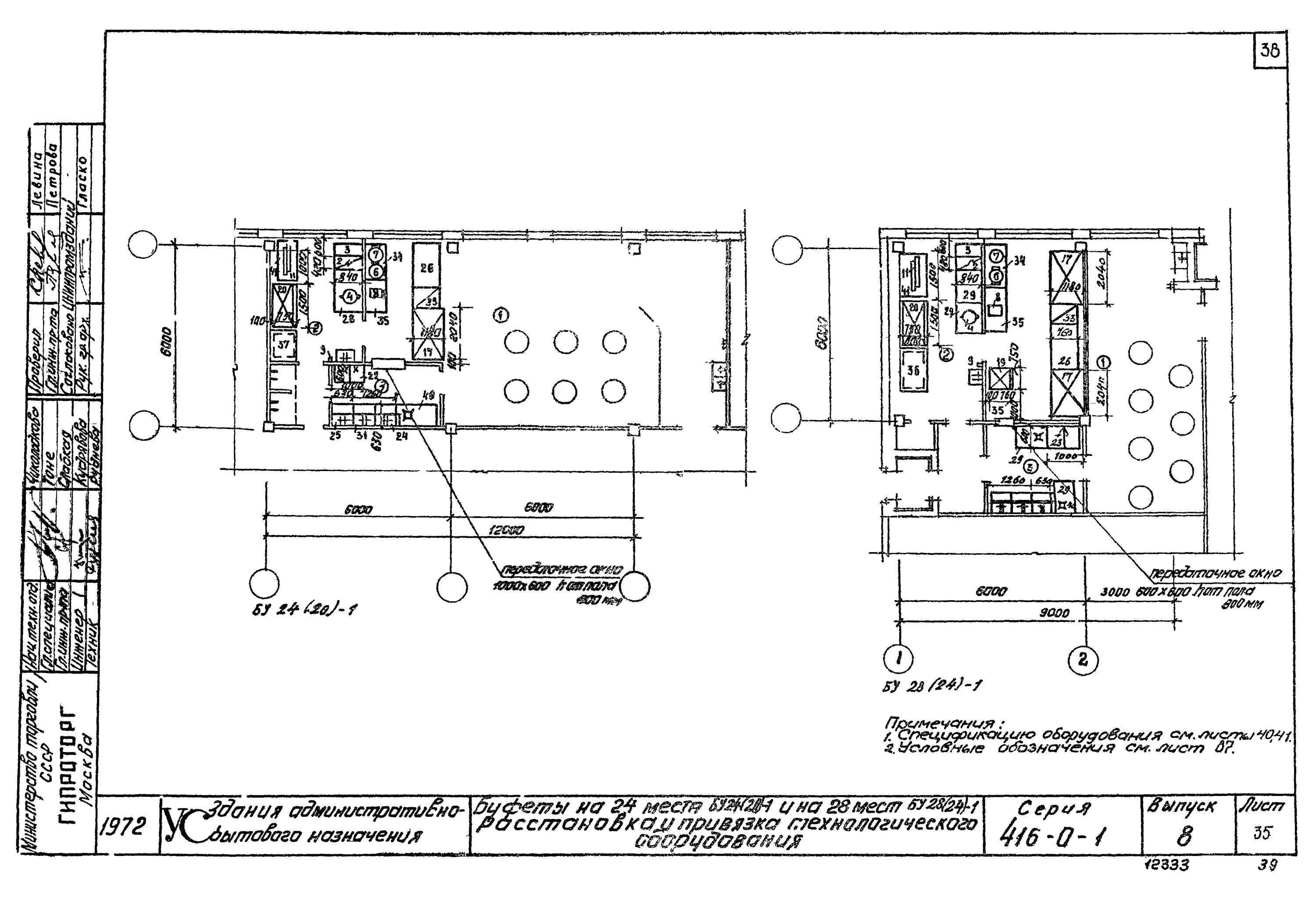 План буфета с размерами. Буфет состав помещений. Буфет состав помещений. План кафе на 20 мест чертежи. План буфета с размерами.