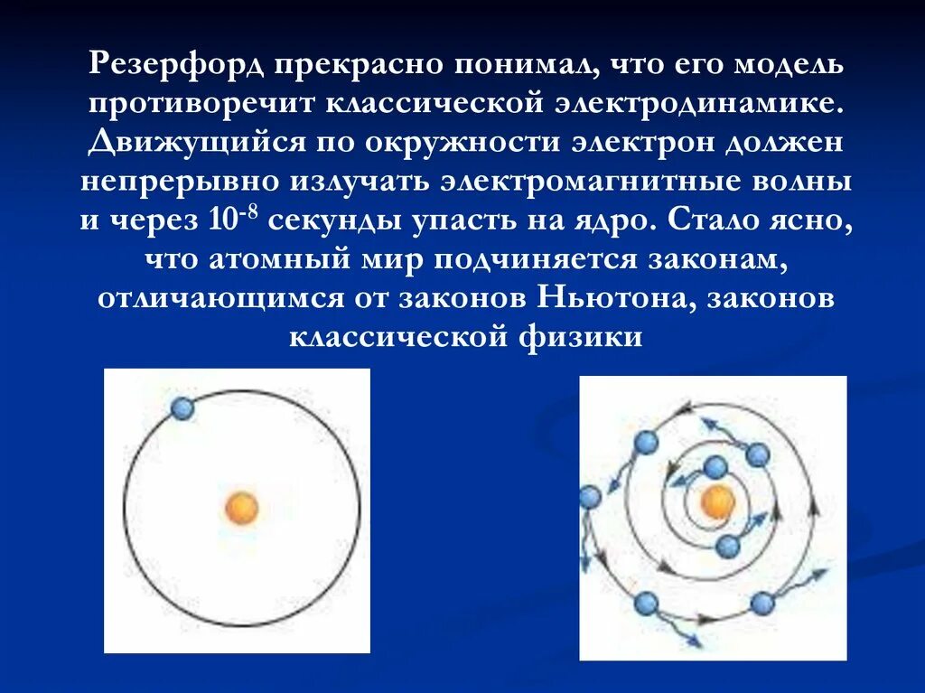 Чему противоречила планетарная модель атома. Модель атома. Падение электрона на ядро. Электрон падает на ядро. Планетарная модель атома.