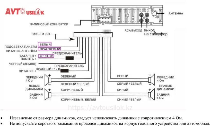 Автомагнитола Sony DSX-a30 распиновка. Магнитола сони ASX A 30e схема подключения. Распиновка автомагнитолы Sony DSX - a30e. Sony DSX-a30e распиновка разъема.