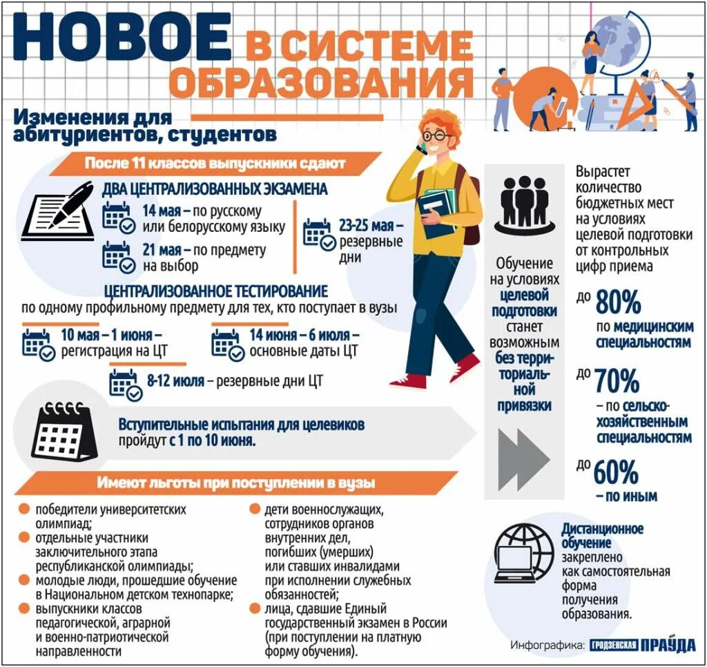 Изменения в образовании в 2018