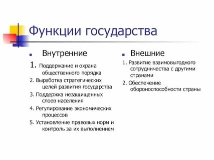 Понятие и определение функций государства