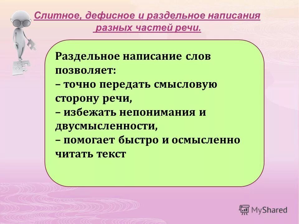 Слитное раздельное и дефисное написание слов презентация