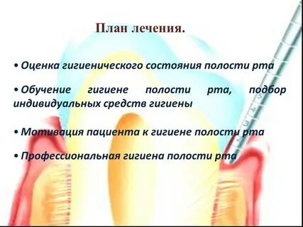 Оценка гигиенического состояния полости рта