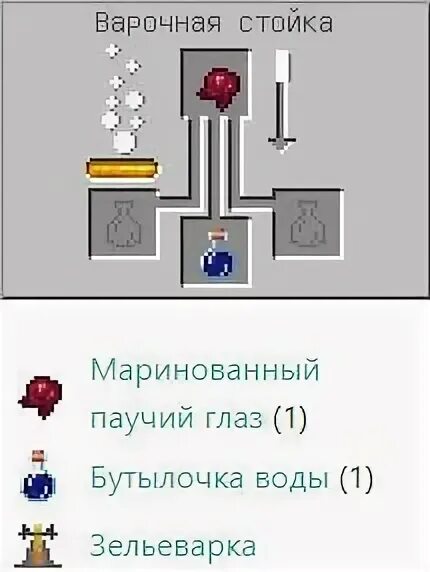 2. Зелье невидимости майнкрафт. Как делается невидимость. Крафт зелья невидимости 1. Как сделать невидимую дверь в майнкрафте.