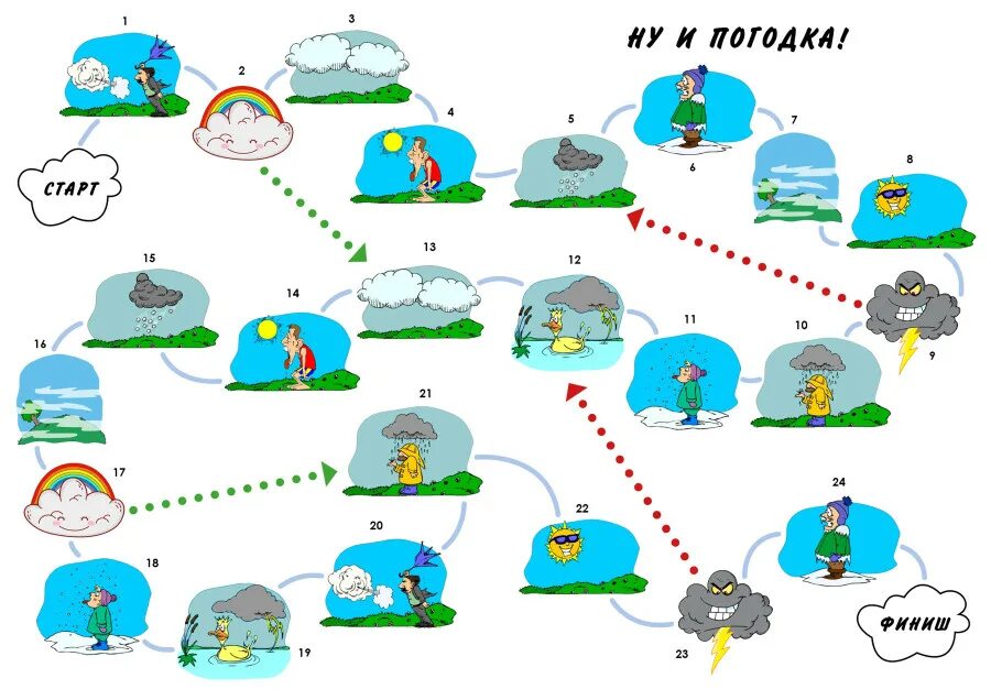Play the weather game. Play the weather game