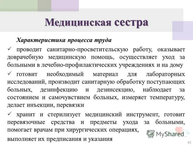 клятва медицинской сестры