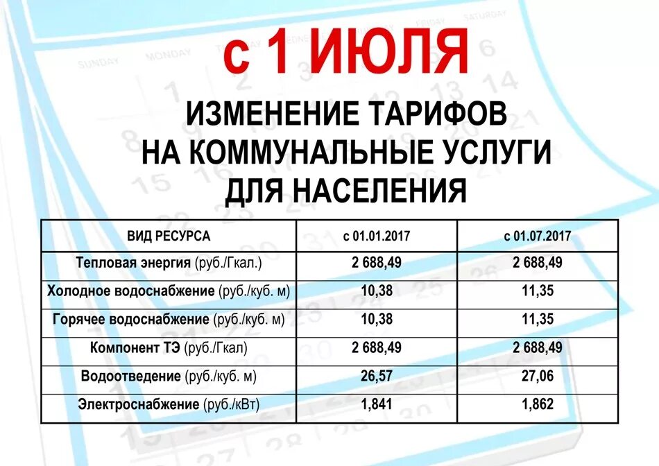 Тариф на холодную воду на человека. Расценки коммунальных услуг. Тарифы на коммунальные услуги. Тарифы за коммунальные услуги. Тарифы на коммунальные ус.