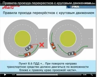 Выезд на кольцо поворотник