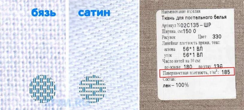 Что значит плотность ткани. Плотность сатина 120 для постельного белья. ткань для постельного белья какая лучше по плотности. плотность ткани бязь для постельного белья какая лучше. плотность бязи для постельного белья таблица стандарт.