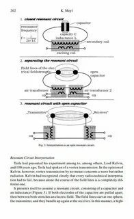 Means of transmission