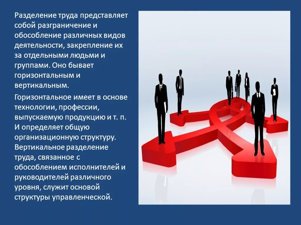 Разделение труда. Разделение труда в организации. Разделение труда в организации бывает. Разделение труда труда. Реализация разделения деятельности