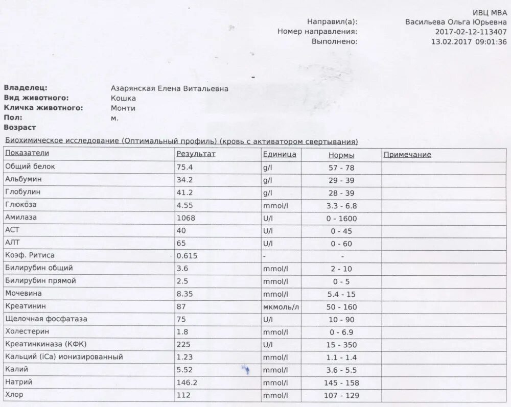 Завышенная фосфатаза. Щелочная фосфатаза норма в нмоль/л. Щелочная фосфатаза норма ммоль. Щелочная фосфатаза у детей нмоль/л норма. Щелочная фосфатаза возрастные нормы.