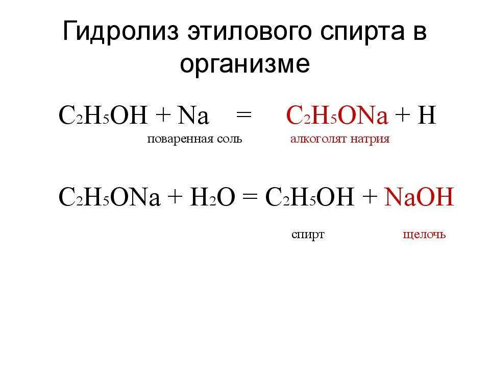 Гидролиз этилата натрия