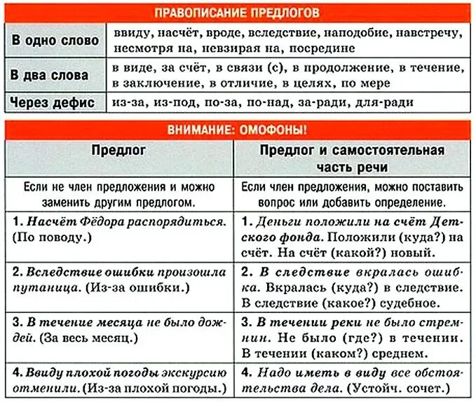 Предложение с предлогом в случае