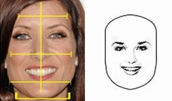 Какое у тебя лицо по фото. Типы лица. Разные формы лица. Формы лица. Разные формы лица.