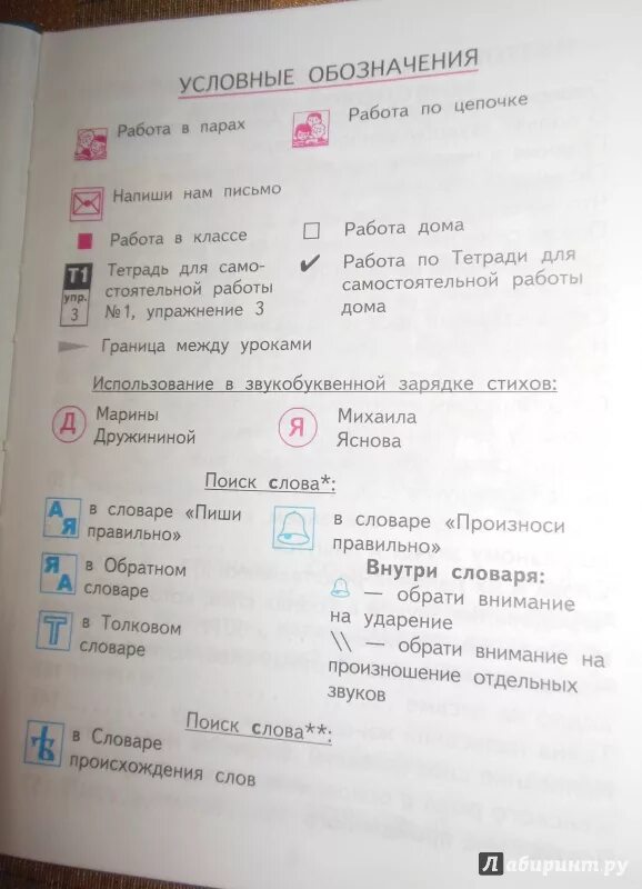 Русский язык 2 класс чуракова 3 часть. Учебник русский язык 2 класс Чуракова 1 часть условные обозначения. Русский язык 2 класс 1 часть Чуракова. Русский язык 2 класс учебник 1 часть Чуракова. Чуракова 2 класс русский язык оглавление.