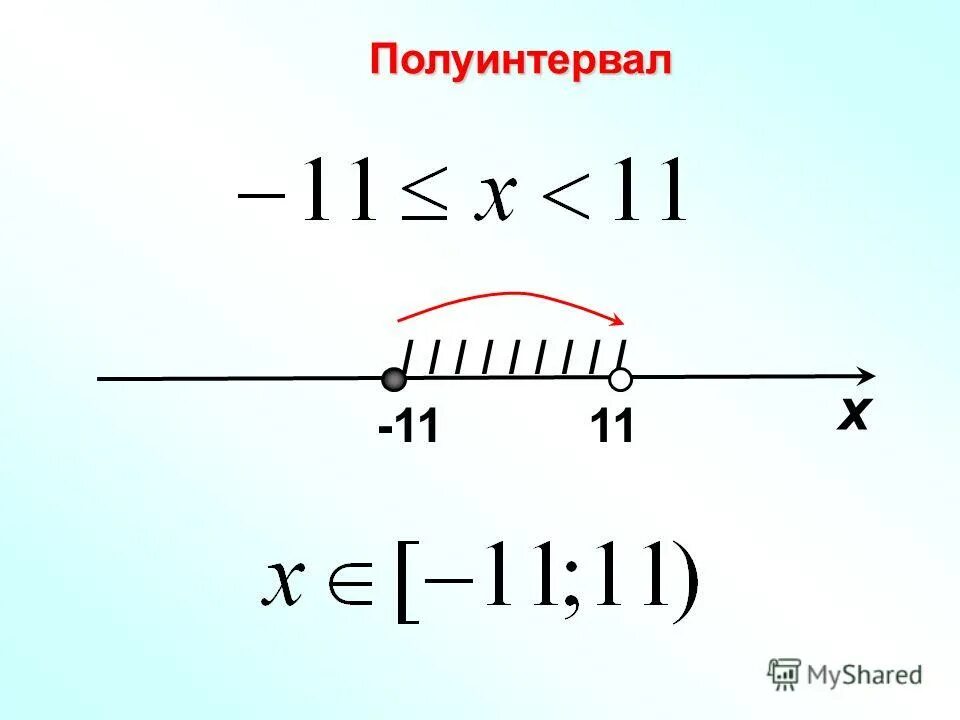 Бесконечные полуинтервалы. Полуинтервал синуса. Полуинтервал с бесконечностью. Открытый и закрытый Луч. Полуинтервал в алгебре