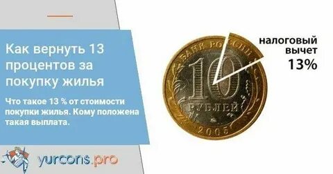 Можно вернуть 13 с потребительского кредита