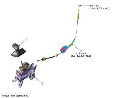 Transmission control system